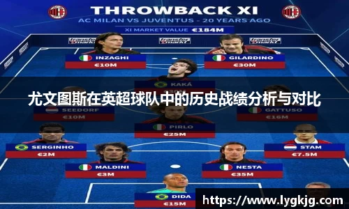 尤文图斯在英超球队中的历史战绩分析与对比